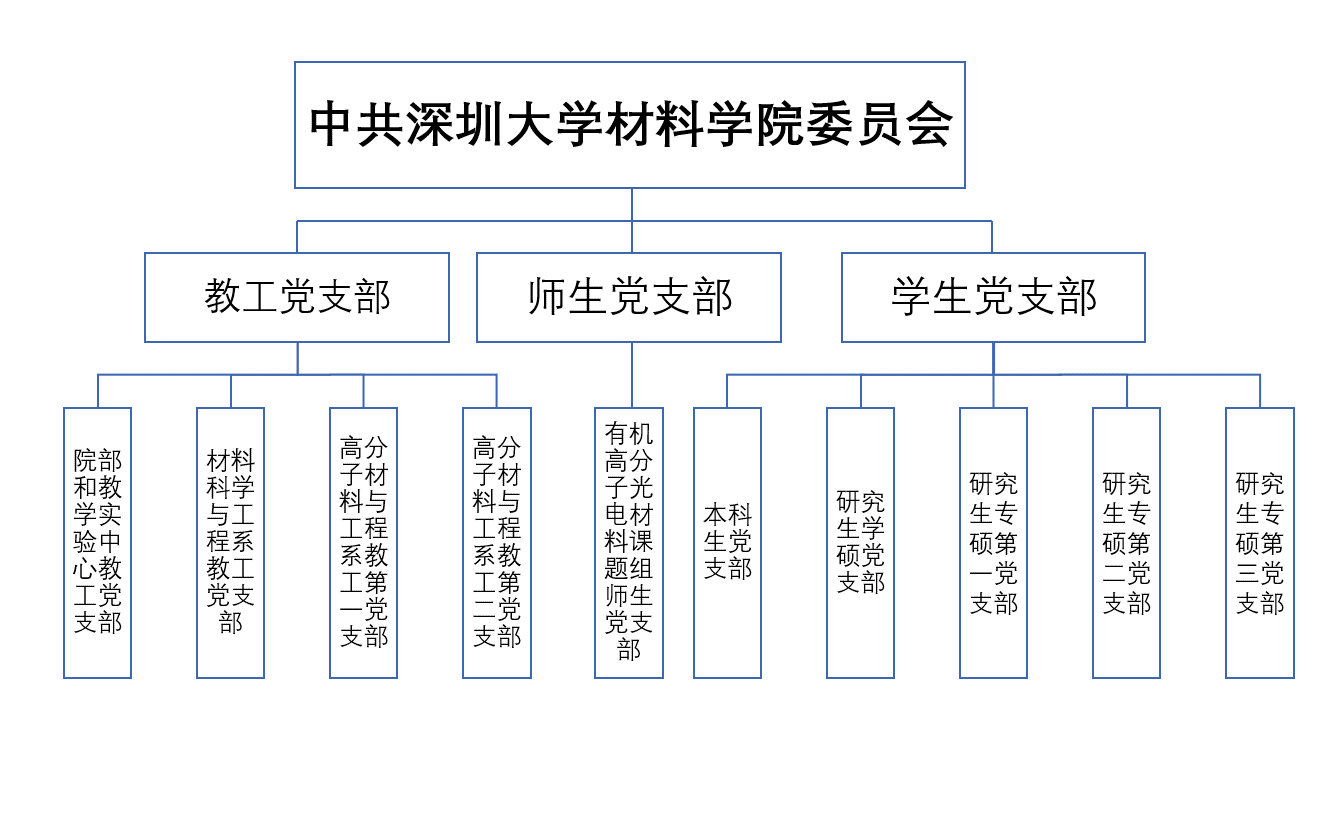 香蕉视频