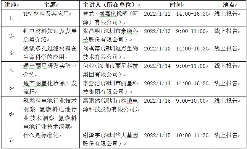 香蕉视频