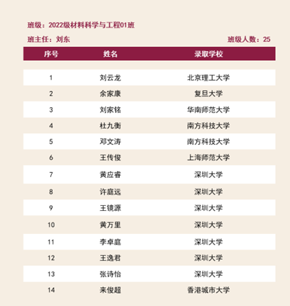 香蕉视频