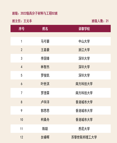 香蕉视频