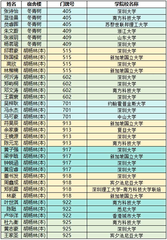 香蕉视频