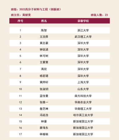 香蕉视频