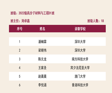 香蕉视频
